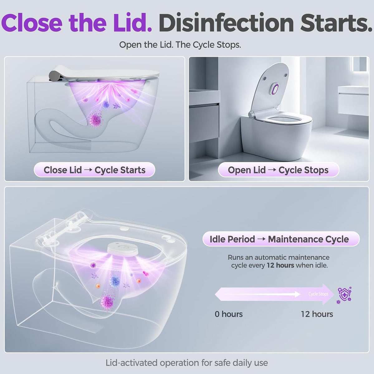 UV-C Toilet Lid Sanitizer, Helps Reduce Odors, Automatic 99-Second Cycle