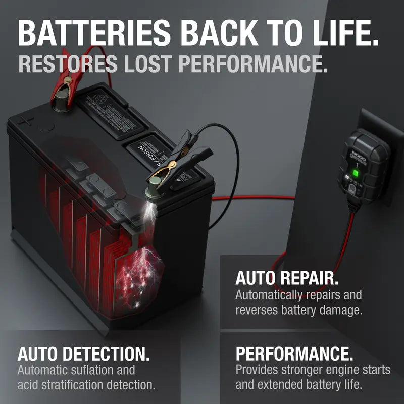 NOCO GENIUS1 1A Smart Battery Charger, 6V and 12V, Battery Maintainer, Trickle Charger and Desulfator